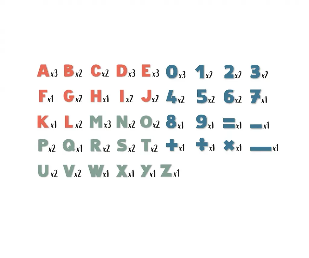 72-lettres-chiffres-magnetiques-7600430108_01.webp